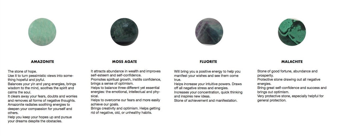 Crystals healing stones luck abundance set box in New York. Including Amazonite, Moss Agate, Fluorite, Malachite stones.