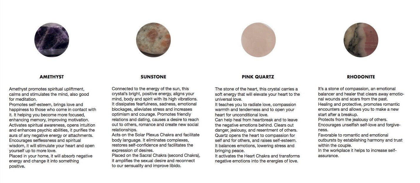 Crystal Stone properties by llayers