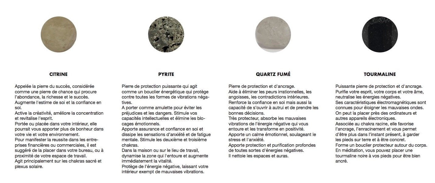 llayers kit coffret pierres protection pyrite tourmaline quartz fumé citrine lithotérapie