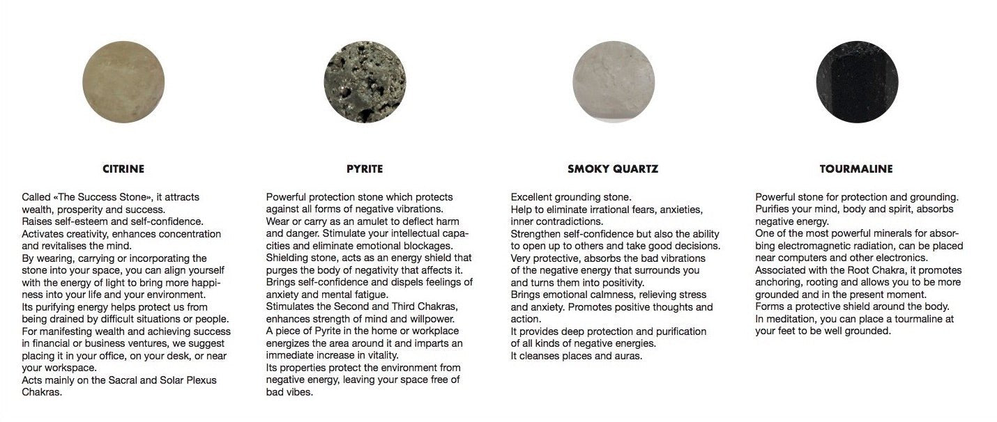 llayers kit coffret pierres protection pyrite tourmaline quartz fumé citrine lithotérapie