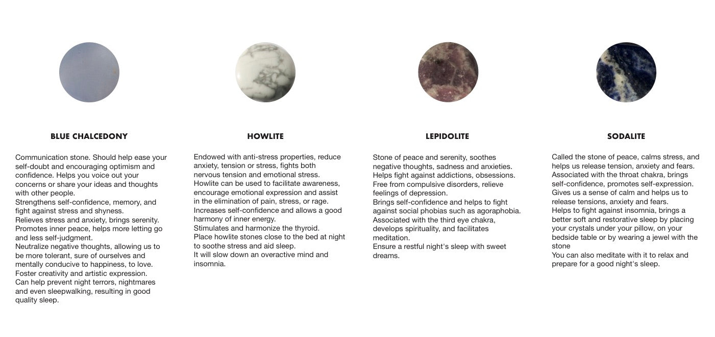 stone properties wellness healing crystals box lithotherapy in Brooklyn New York by llayers
